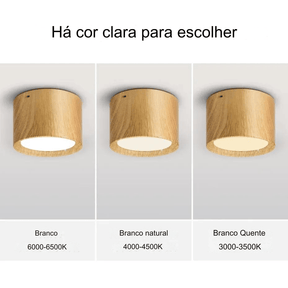 Luminária De Teto Classe SPOT Moderno - Oftaluz