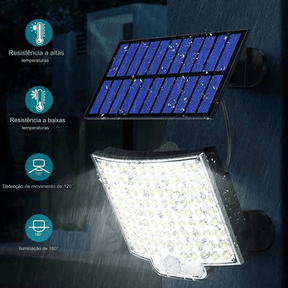 Luminaria Solar, Luminaria Solar Externa - Oftaluz